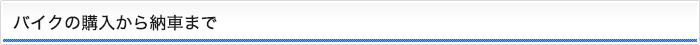 バイクの購入から納車まで